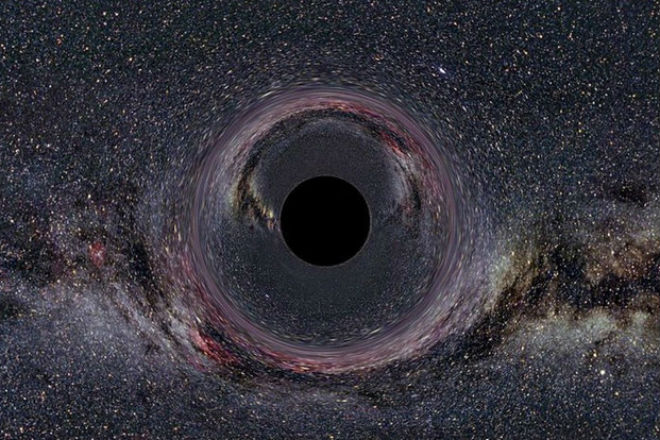 Реальные размеры черных дыр