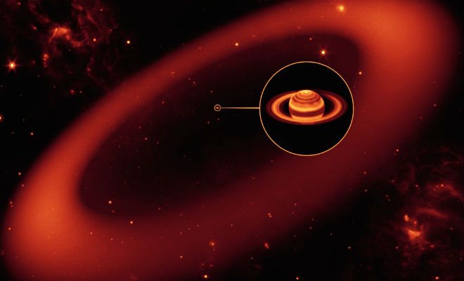 5 самых странных объектов Солнечной системы