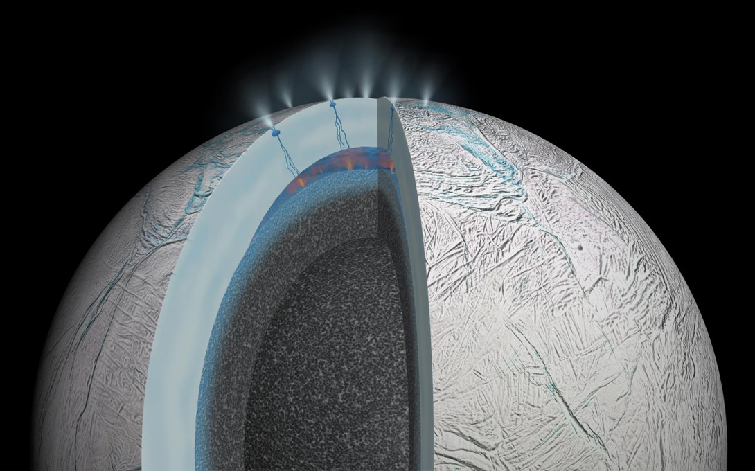 Странные объекты
В дополнение к уже подтвержденным данным об Энцеладе и Европе, ученые подозревают наличие воды еще на десятке небольших объектов в нашей Солнечной  системе. Проблема здесь та же: вода может быть скрыта под мантией планеты.